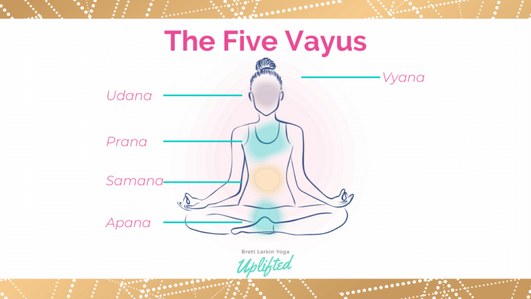 Jalandhara Bandha: 4 Reasons Yogis Should Practice It