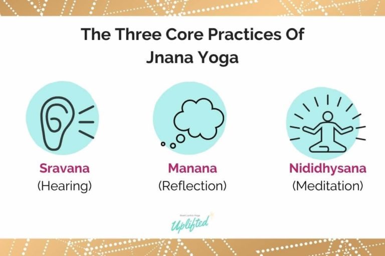 Jnana Yoga: The Yoga of Knowledge – Brett Larkin Yoga